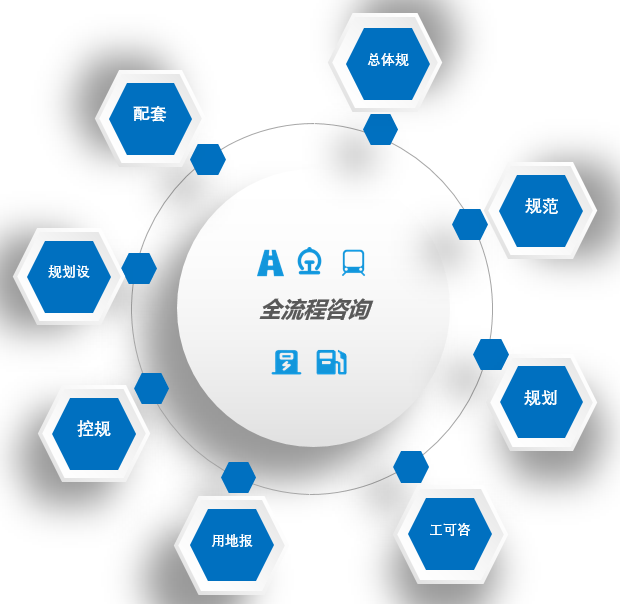 環保技術咨詢服務獲證單位宣傳