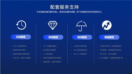 慧博科技榮獲2023年度值得推薦私域服務(wù)商獎，創(chuàng)新產(chǎn)品與優(yōu)質(zhì)服務(wù)贏得廣泛認可